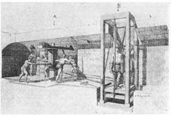 Исторические сведения о создании лифта